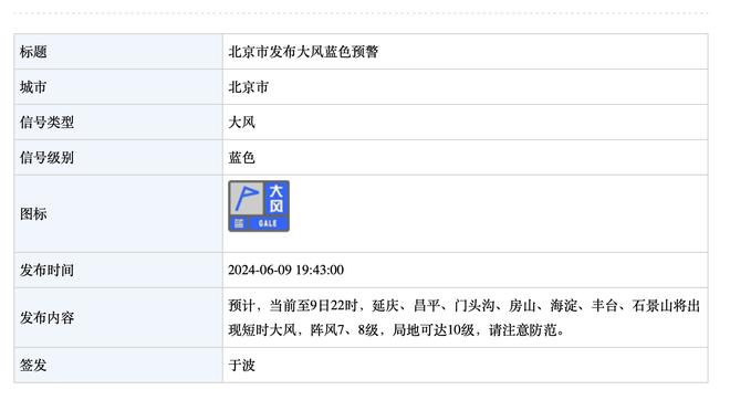 这活不好干！官方：利雅得青年人主帅比斯坎下课，上任仅两个月