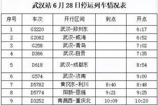 记者：拜仁有意赫罗纳左后卫古铁雷斯，但特奥仍是引援首选